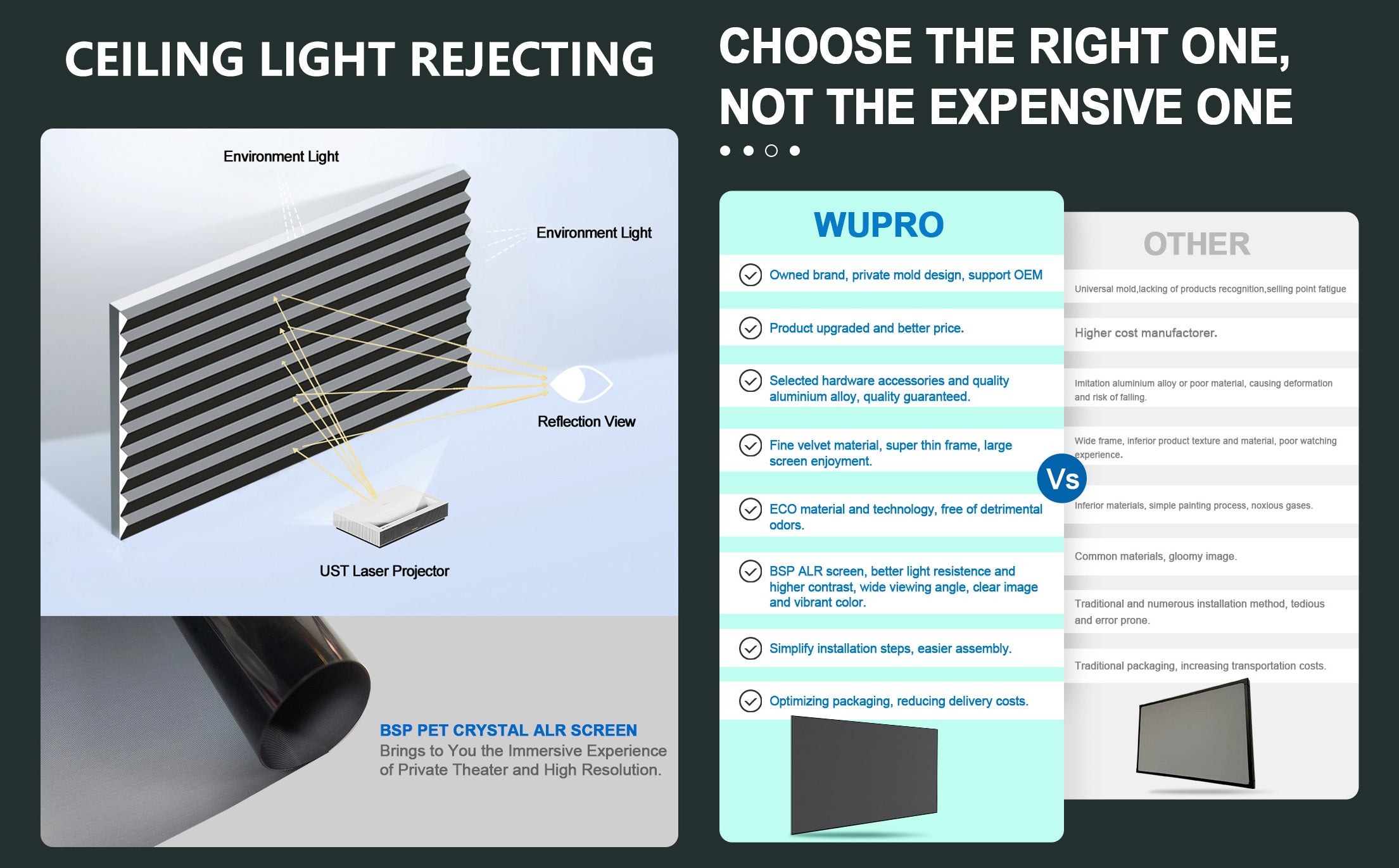 WUPRO BSP Enhance Gain Fixed Frame
PROJECTION SCREEN Light Resistant Structure and Reasons for Selection