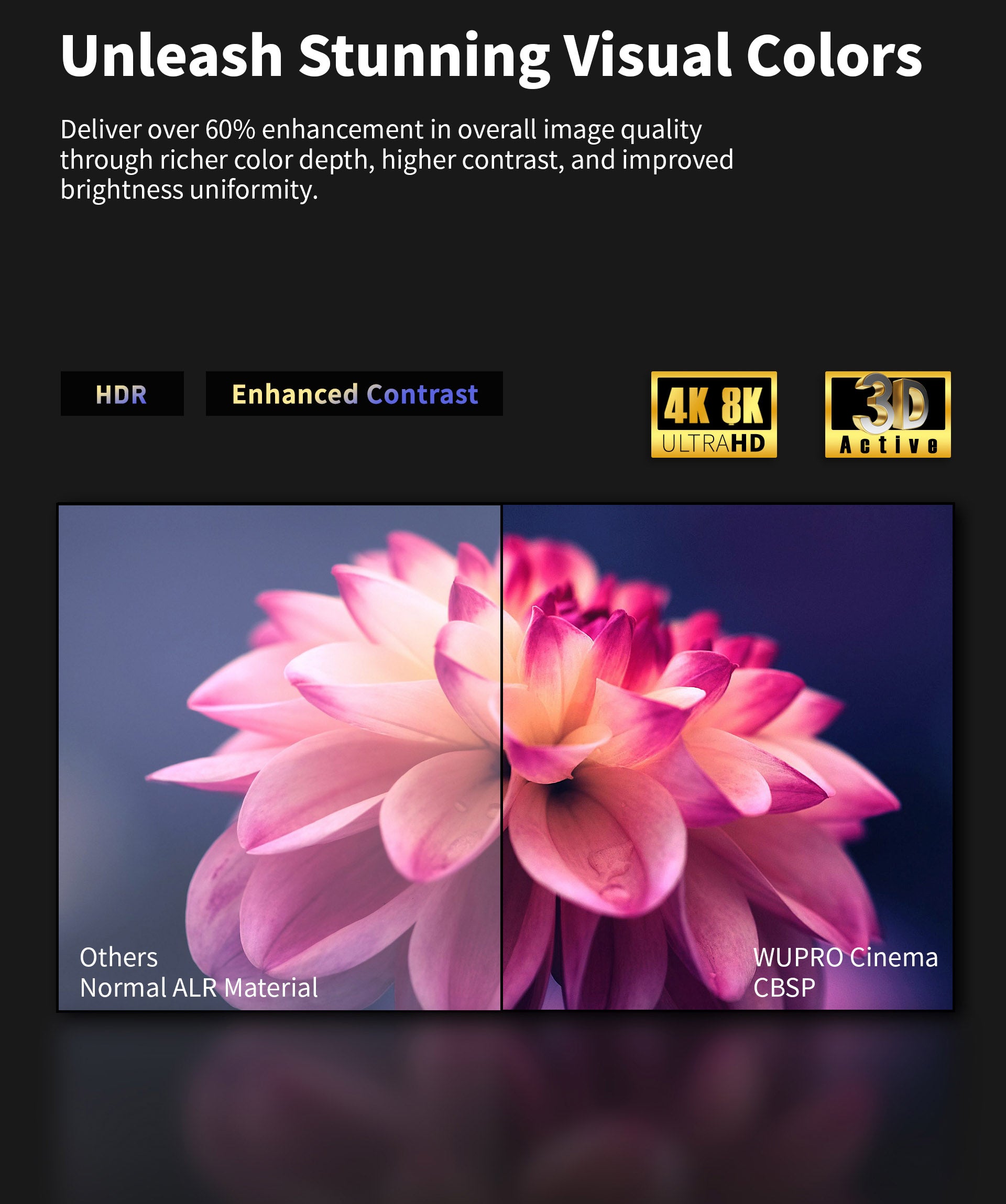 WUPRO Cinema CBSP ultra contrast ALR CLR UST fixed frame screen – 60% image enhancement with richer colors, higher contrast, and better brightness uniformity