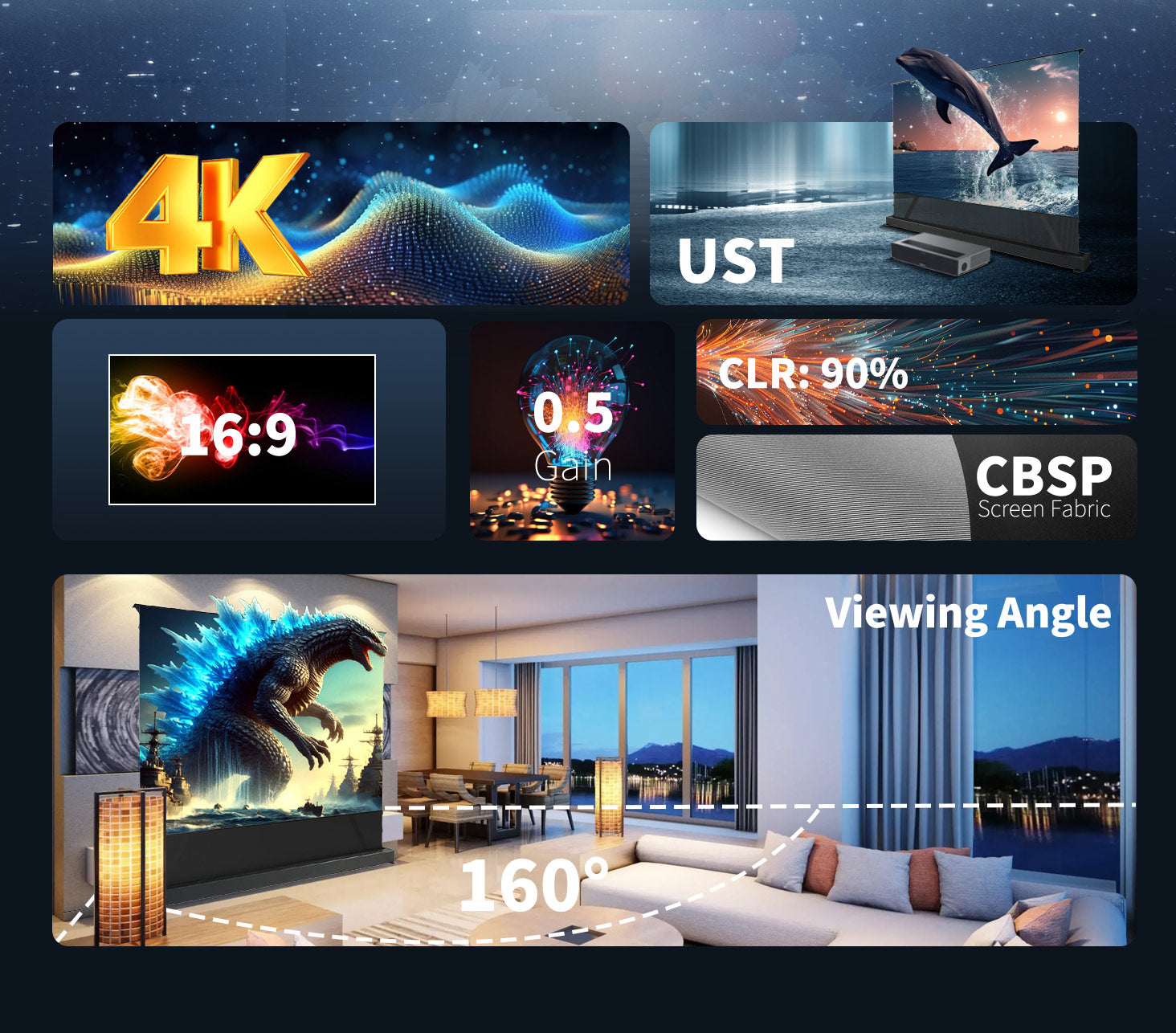 
WUPRO Cinema LeApex Lite Series CBSP CLR ALR motorized screen highlights: 90-94%ALR, 160° viewing angle, 0.5gain mobile image