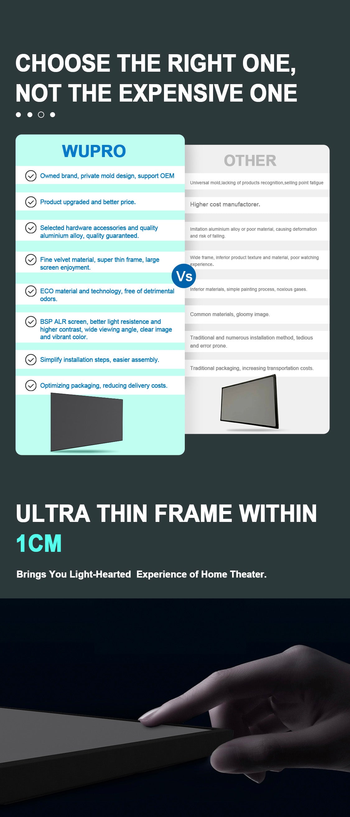 Advantages of WUPRO Cinema Gallery Series Fixed Frame Screen compared to other brands of screens
