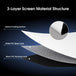 WUPRO Cinema Soft White Matte Projection Screen Material Structure