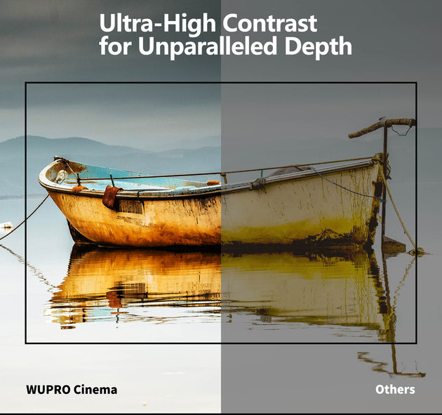 WUPRO Cinema Anti-Laser Speckle Lenticular ALR CLR Projection Screen has extremely high contrast