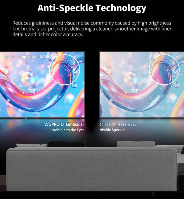 WUPRO Cinema Anti-Laser Speckle Lenticular ALR CLR Projection Screen with 90% speckle reduction rate