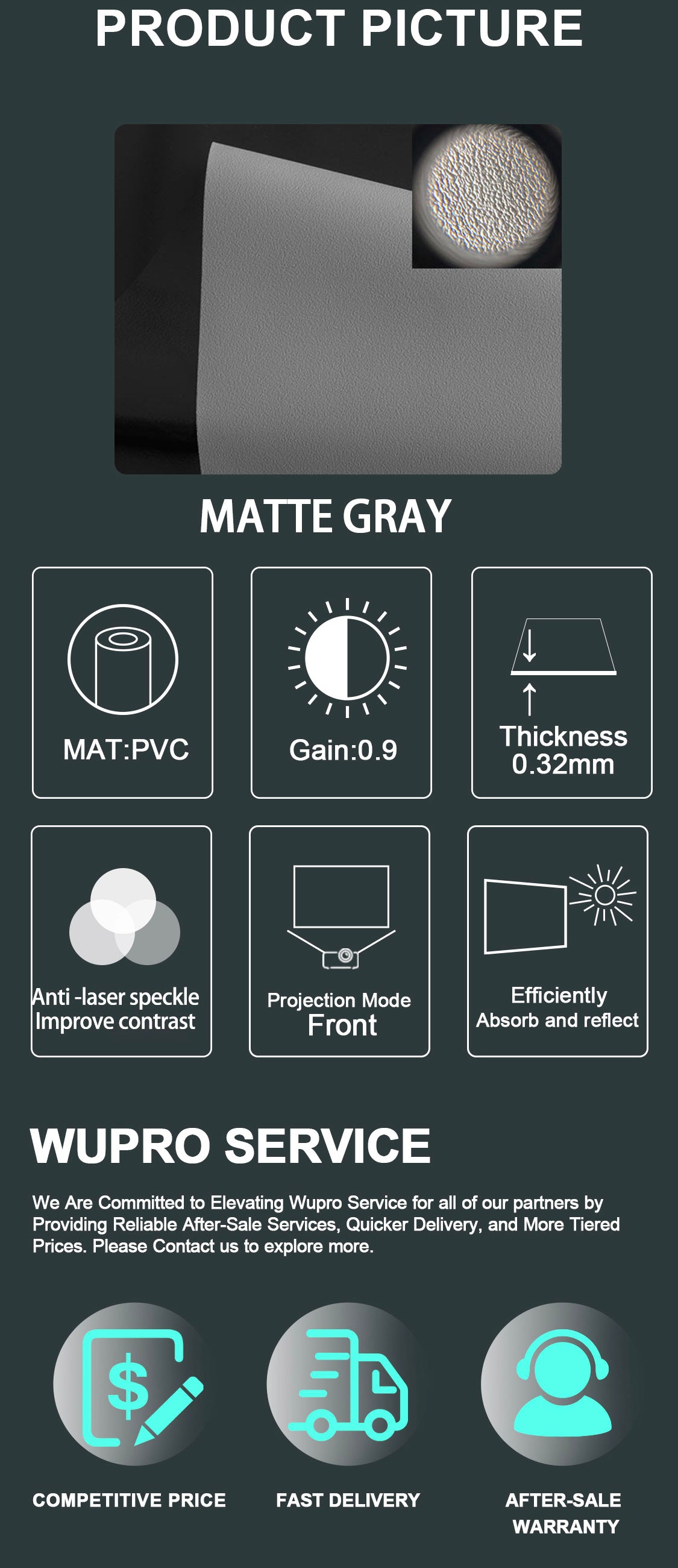 WUPRO Cinema Gallery Soft Gray Matte Fixed Frame Screen 0.9 Gain – Universal projector compatibility with laser speckle reduction and improved color contrast