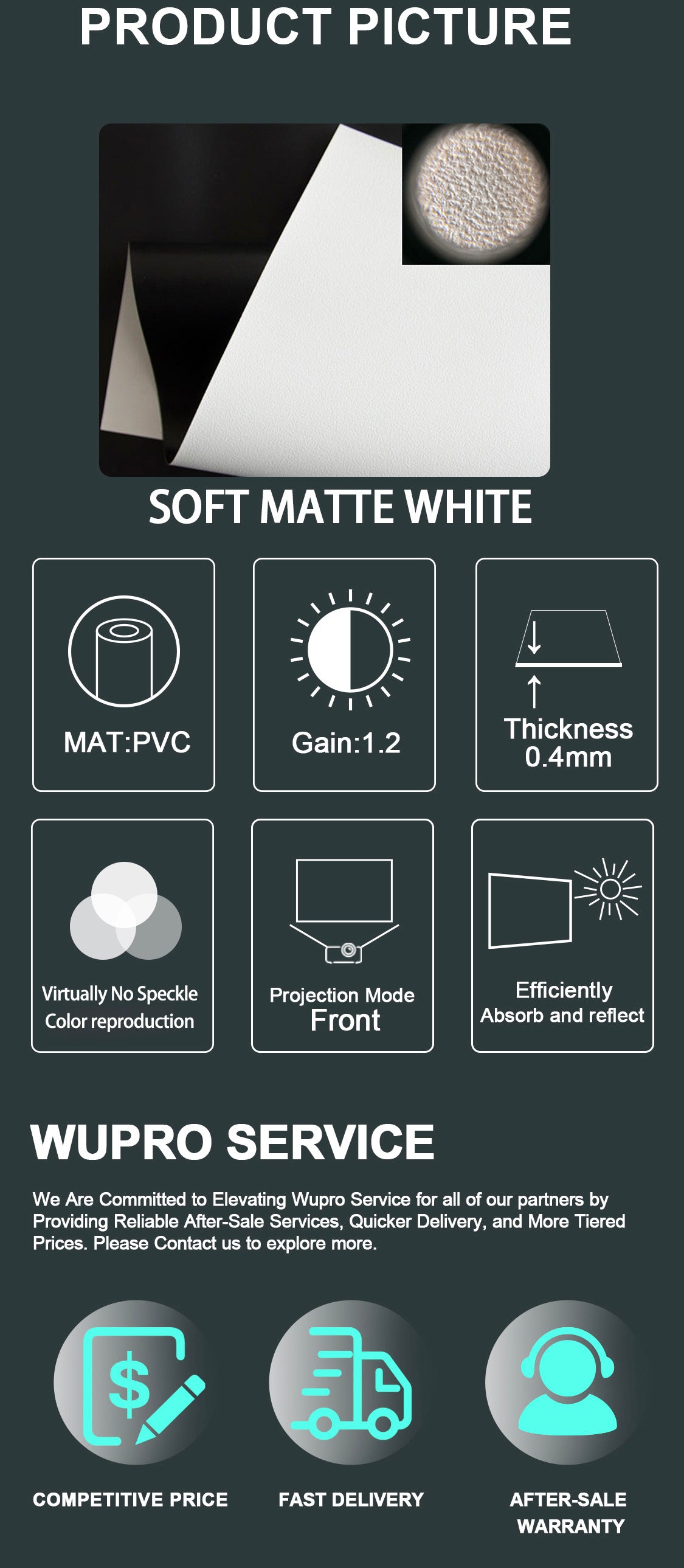 WUPRO Cinema Gallery Soft Gray Matte Fixed Frame Projector Screen, 1.0 Gain – Universal projector compatibility, minimizes laser speckle, delivers accurate color reproduction, and features soft reflected light for comfortable long-term viewing