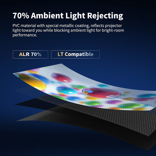 WUPRO BUY Gallery Black Crystal ALR Fixed Frame Screen with 70% Ambient Light Rejection