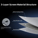 WUPRO Soft Grey Matt 3-Layer Screen Material Structure