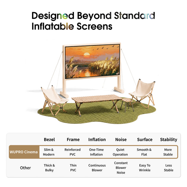 WUPRO AirGO Outdoor Portable Inflatable Projector Screen with premium design and durable construction