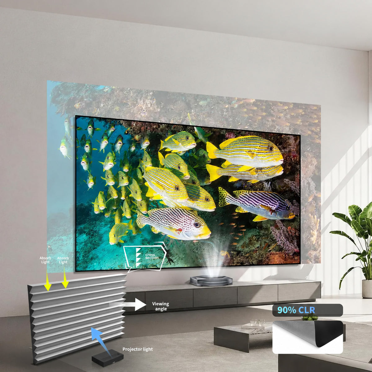 150-inch WUPRO Cinema Gallery Evo Black Grid Lenticular CLR fixed frame UST screen showing the optical structure for 90% ceiling light rejection and strong contrast with the lights on
