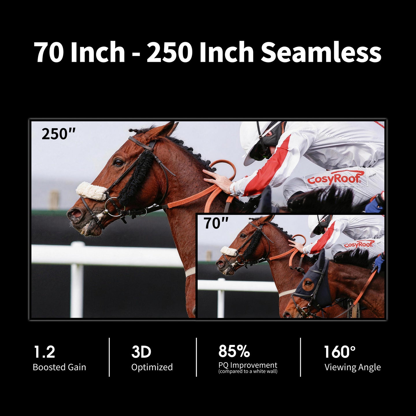 WUPRO Gallery Grey Crystal Fixed Frame Projection Screen with 1.2 Gain, 3D Optimized, 160° Viewing Angle, Enhanced Contrast and Color Performance