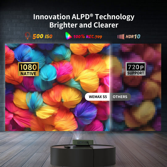 WEMAX S5 mini laser projector100P,500 ISO Lumens,100% REC,HDR10