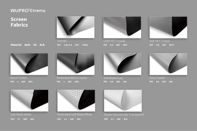 WUPROBUY Specifications for All Projection Screen Fabric Materials