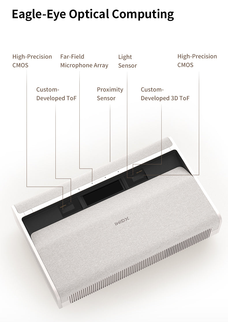XGIMI M1 UST smart projector Eagle-Eye Optical Computing