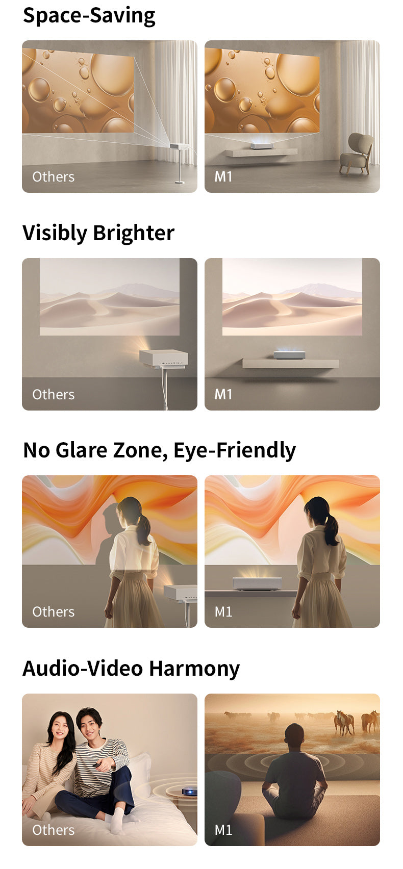 XGIMI M1 UST smart projector — space-saving design, eye-friendly no glare zone, visibly brighter display, and immersive audio-video harmony