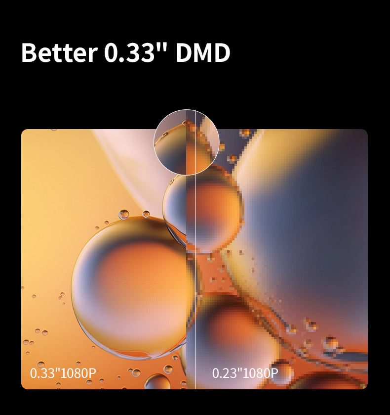 XGIMI M1 UST smart projector Better 0.33"DMD