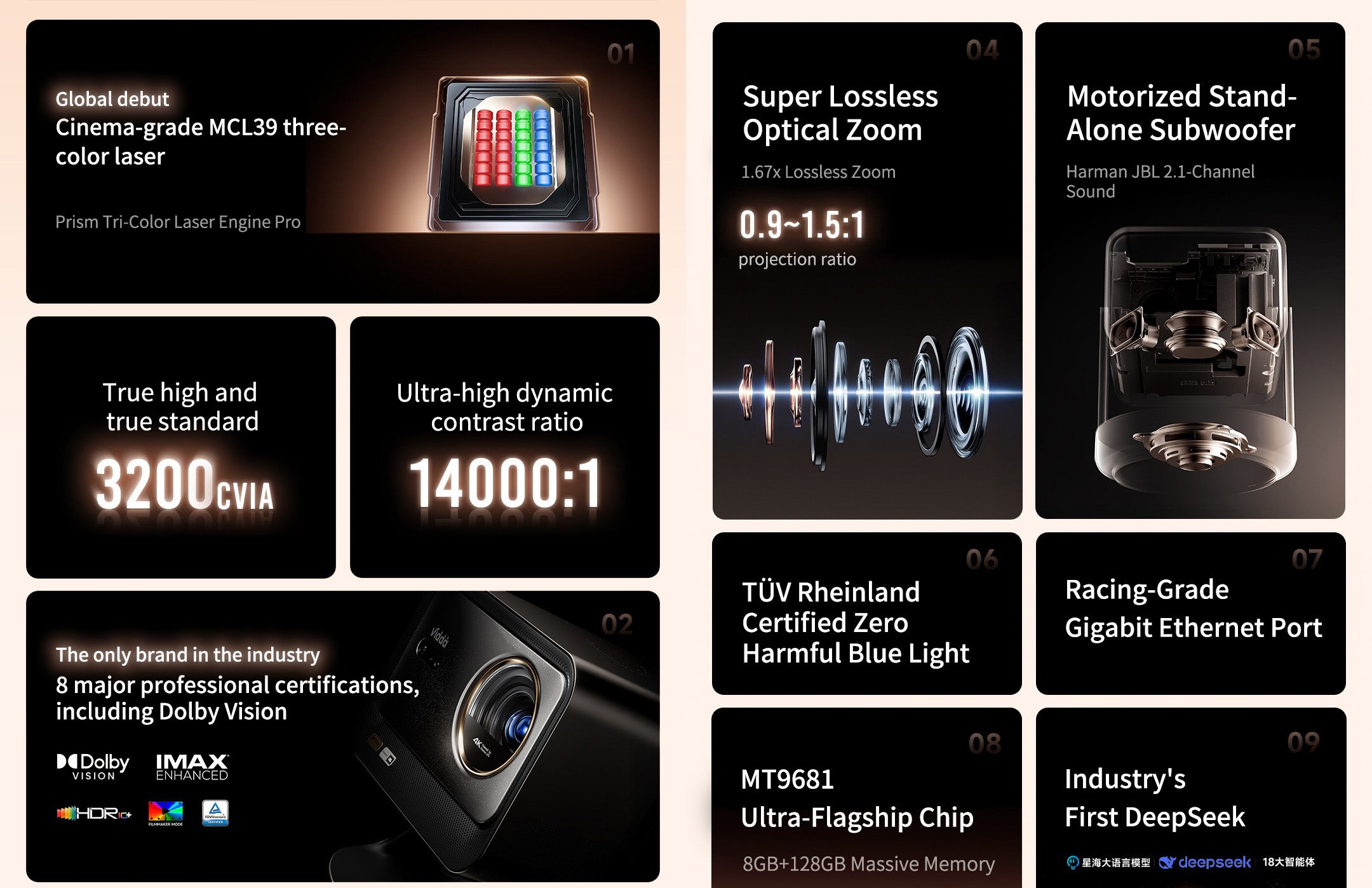 Highlights of the newly released Vidda C3 ultra 4K Laser projector