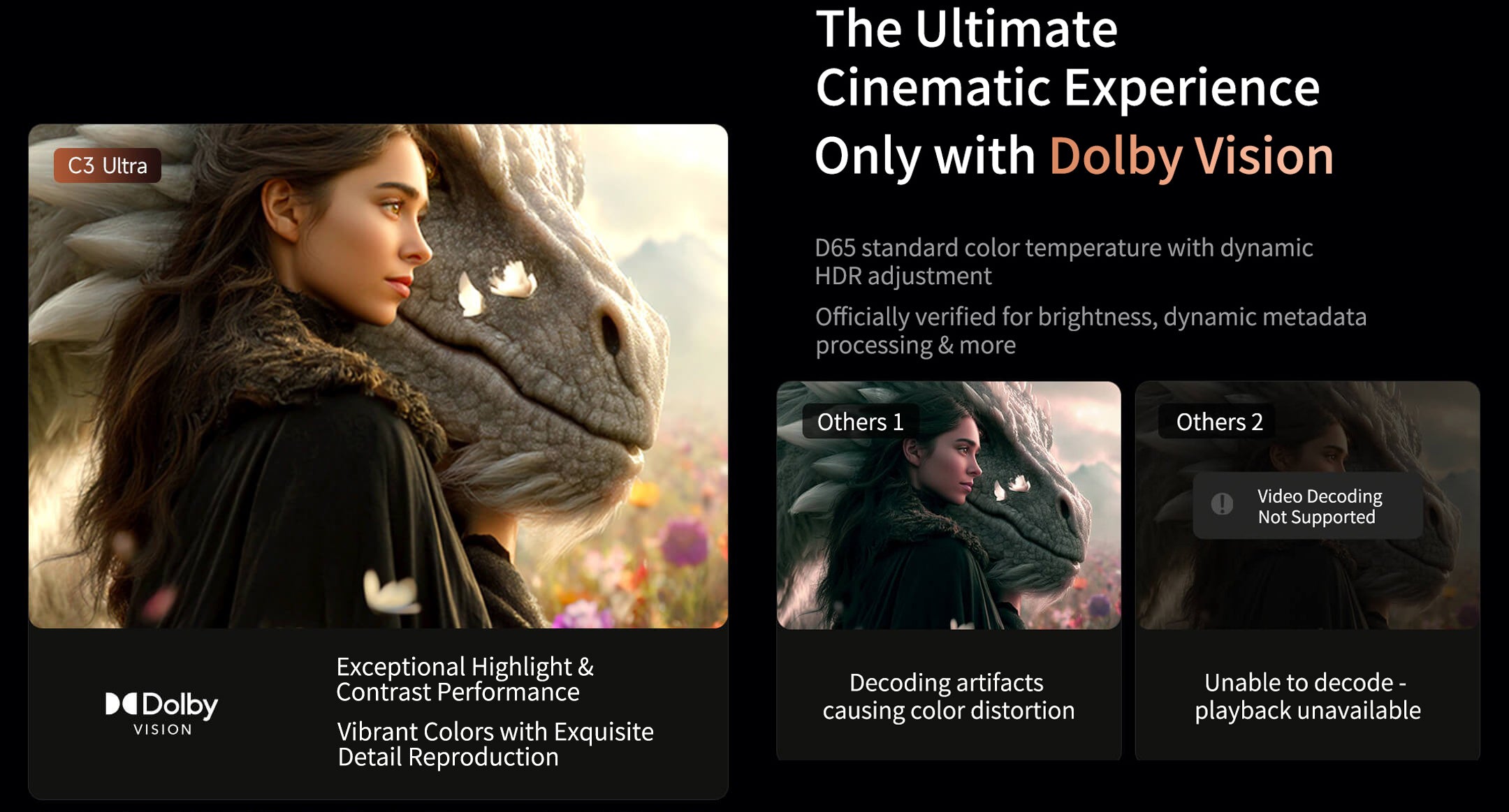 Vidda C3 ultra 4K Laser projector  The Ultimate Cinematic Experience  with Dolby Vision