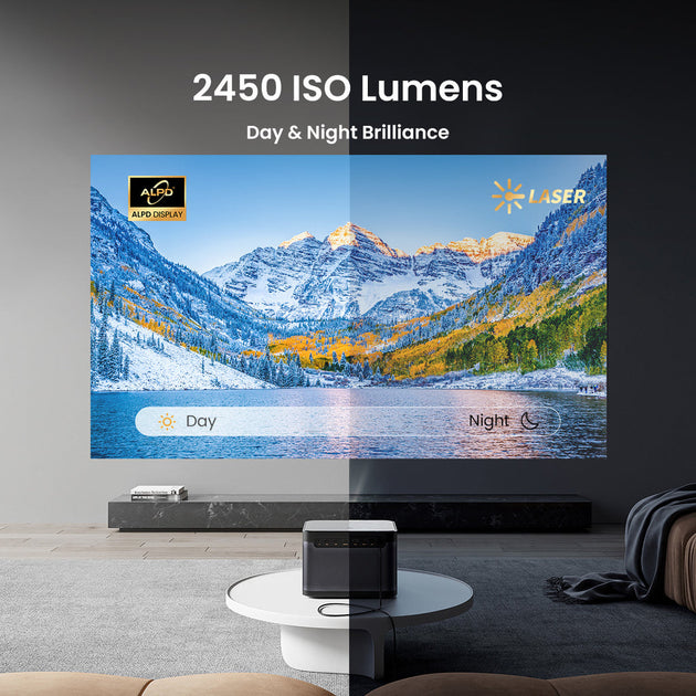 2450 ISO Lumens Day & Night Brilliance