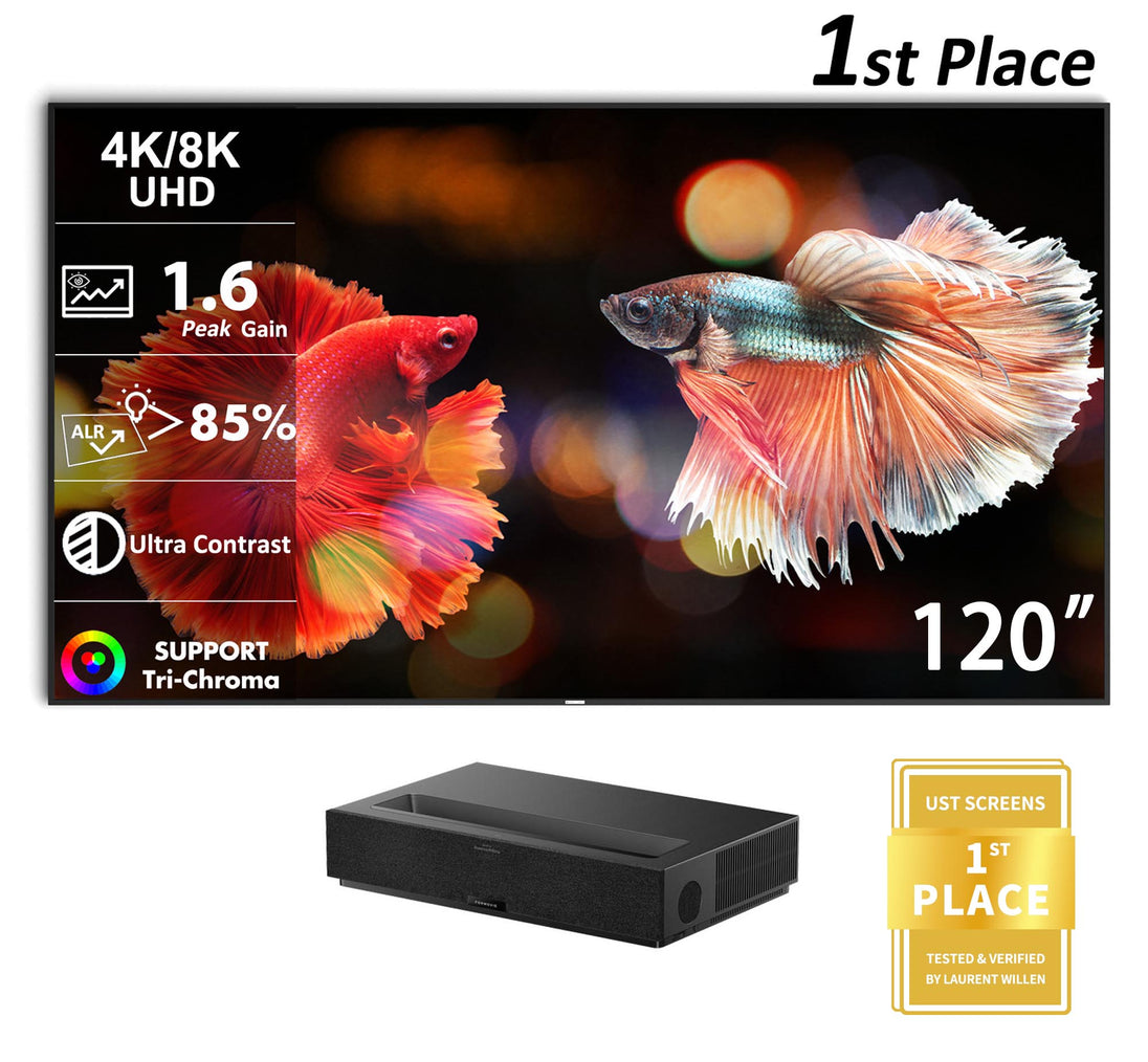 formovie theater premium 4k laser projector with Wupro cinema peacock evo fresnel alr screen bundle