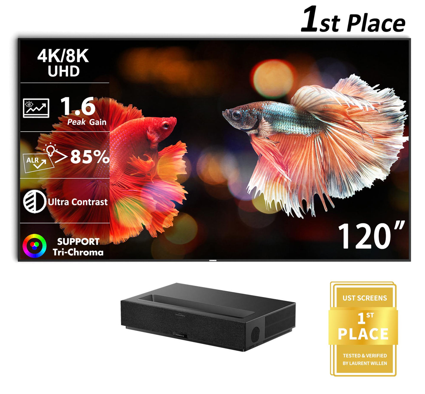 formovie theater premium 4k laser projector with Wupro cinema peacock evo fresnel alr screen bundle