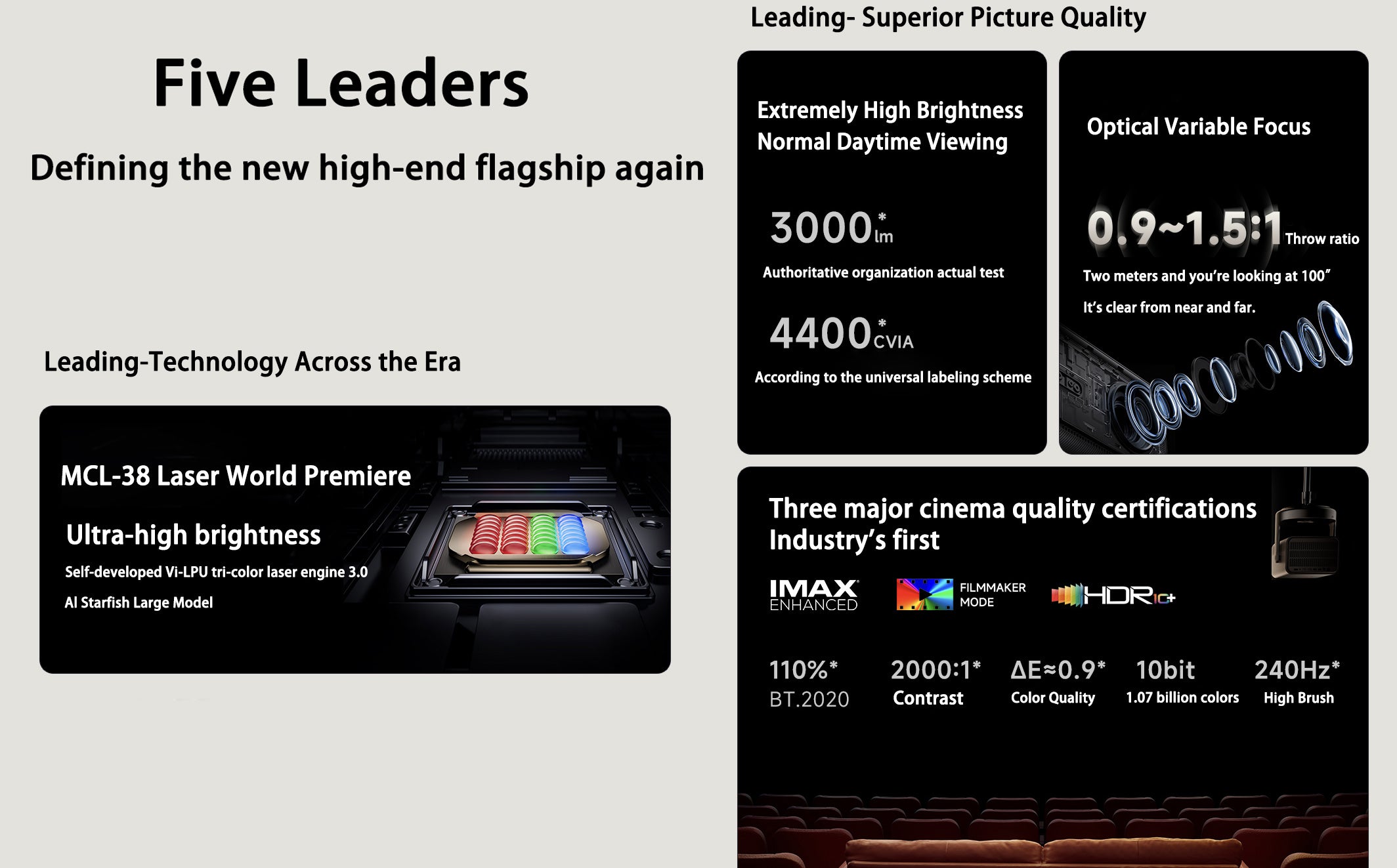 Hisense Vidda C2 Ultra Defining the new high-end flagship again