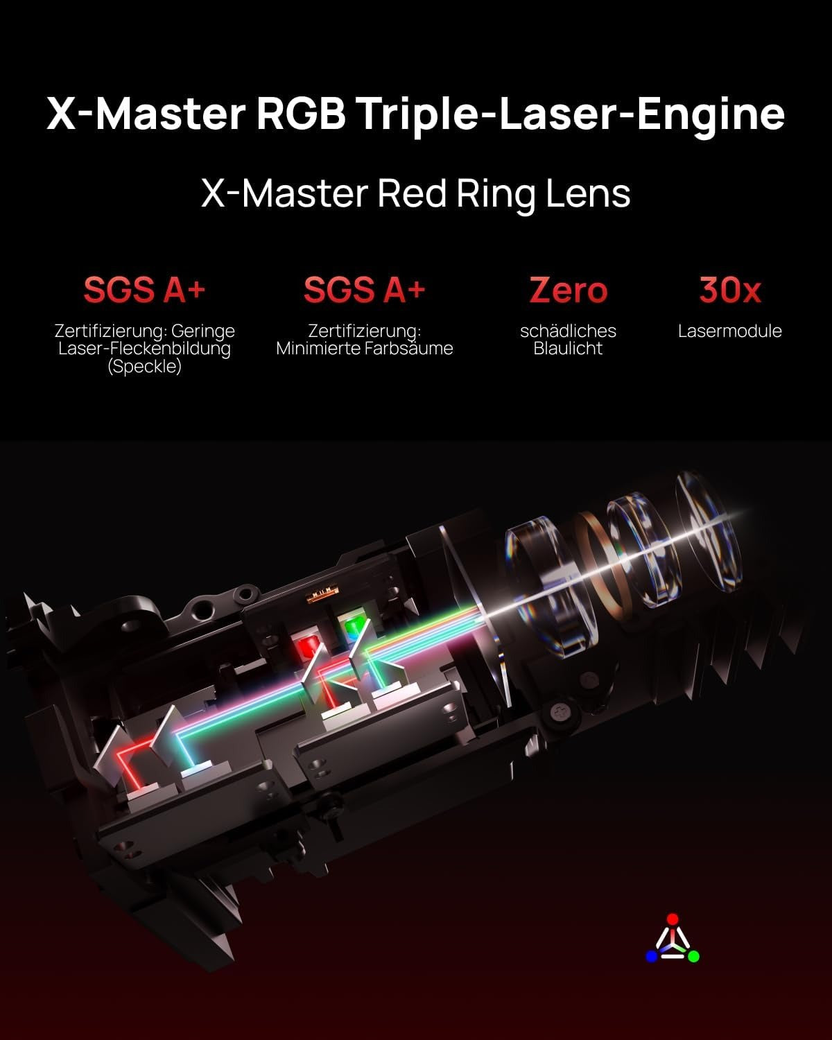 HORIZON 20 Max X-Master RGB Triple Laser Engine – high brightness for daytime viewing with reduced speckle and fringing for sharper, purer images