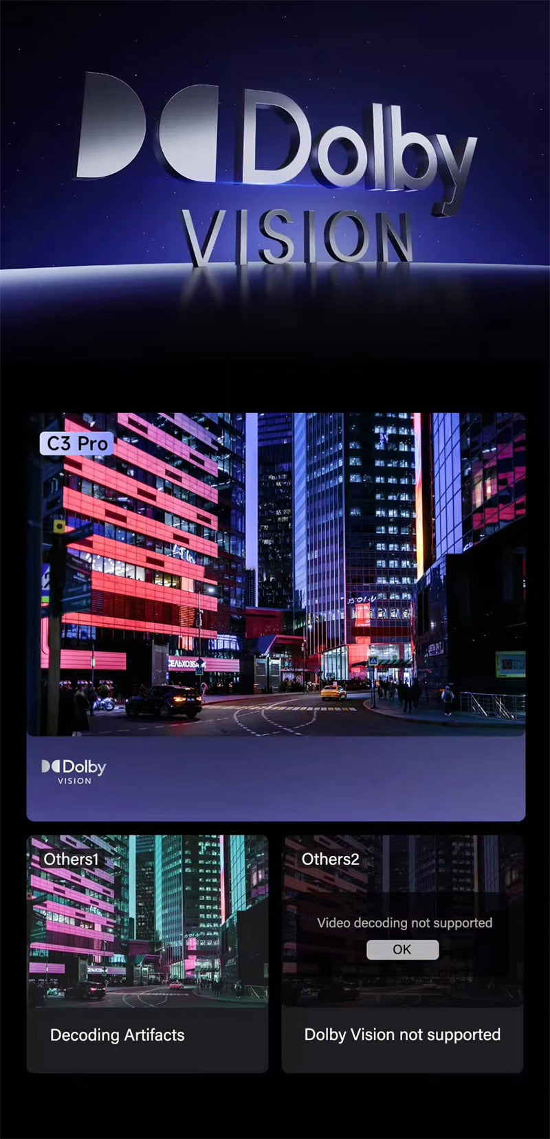 Vidda C3 Pro Tri-color 4K Laser Projector  support Dolby Vision