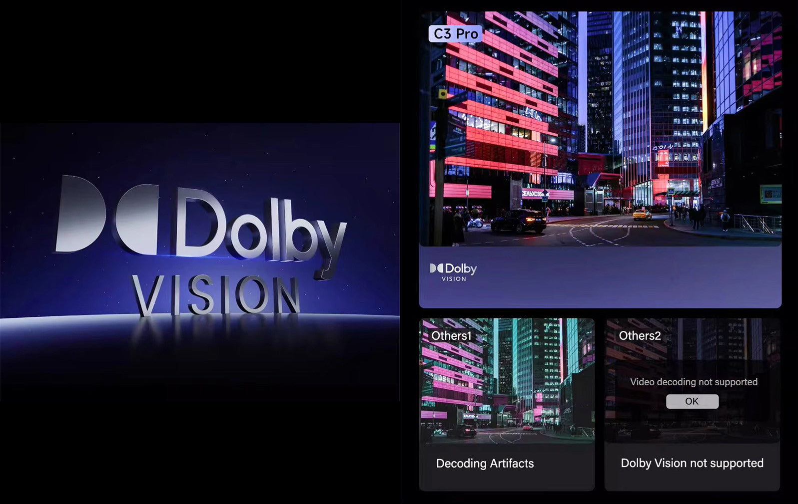 Vidda C3 Pro Tri-color 4K Laser Projector  support Dolby Vision