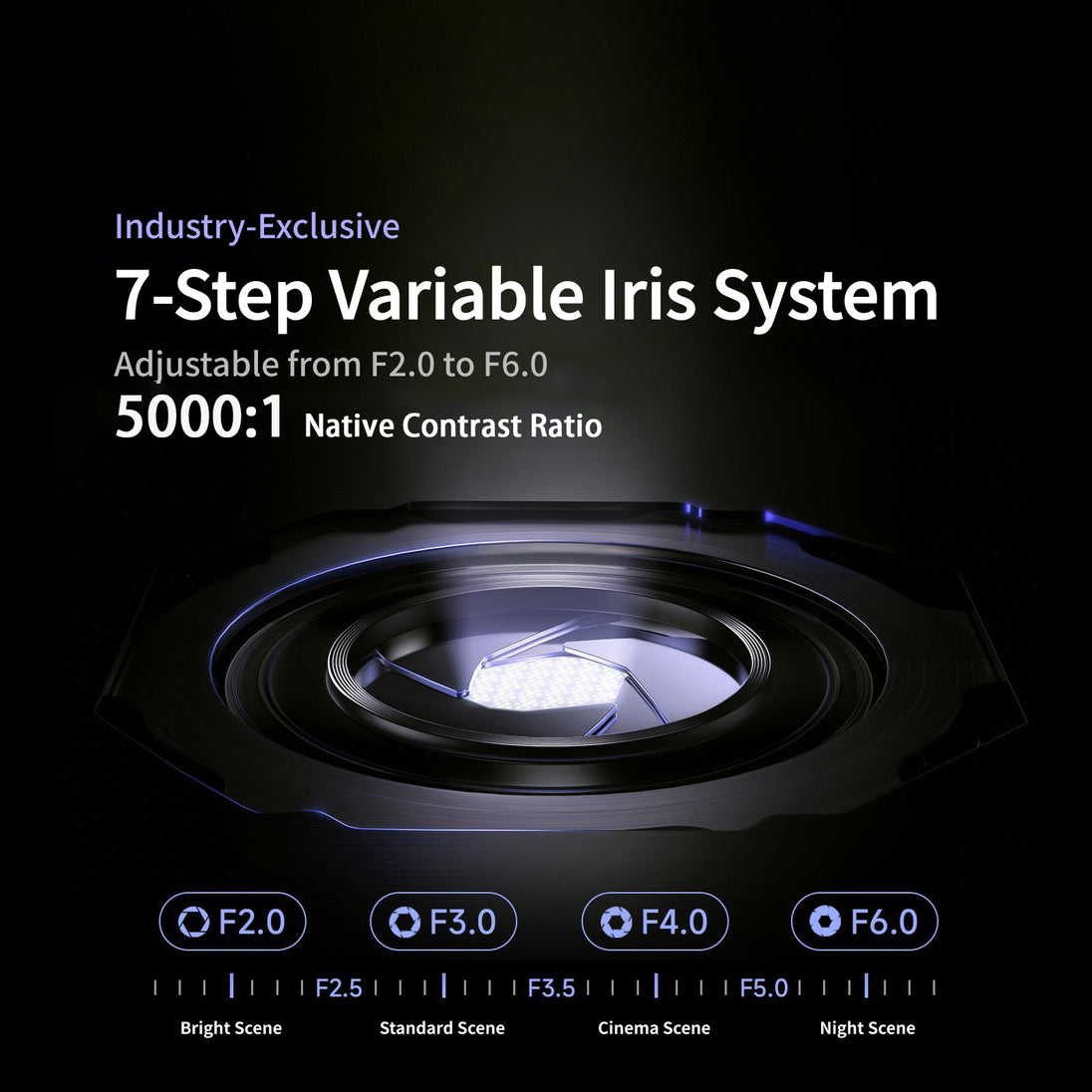 Vidda C5 ProMax 4K Tri-Color Laser Projector with 7-Step Variable Iris, F2.0-F6.0, 5000:1 Native Contrast
