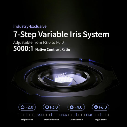 Vidda C5 ProMax 4K Tri-Color Laser Projector with 7-Step Variable Iris, F2.0-F6.0, 5000:1 Native Contrast