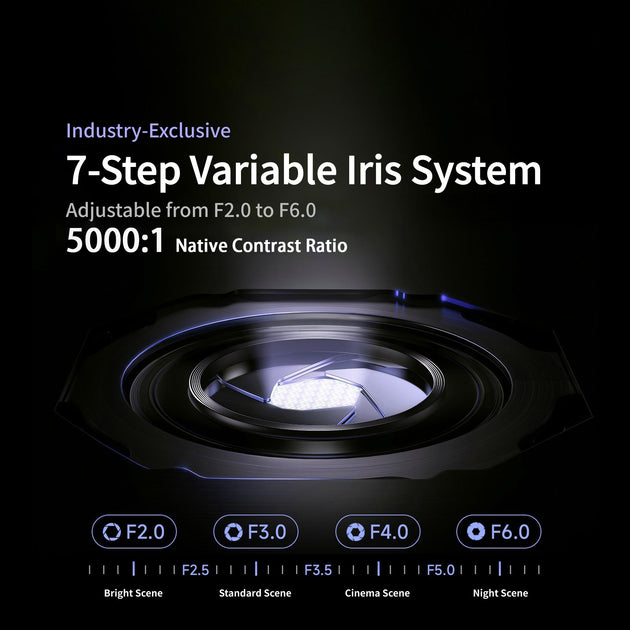 Vidda C5 ProMax 4K Tri-Color Laser Projector with 7-Step Variable Iris, F2.0-F6.0, 5000:1 Native Contrast