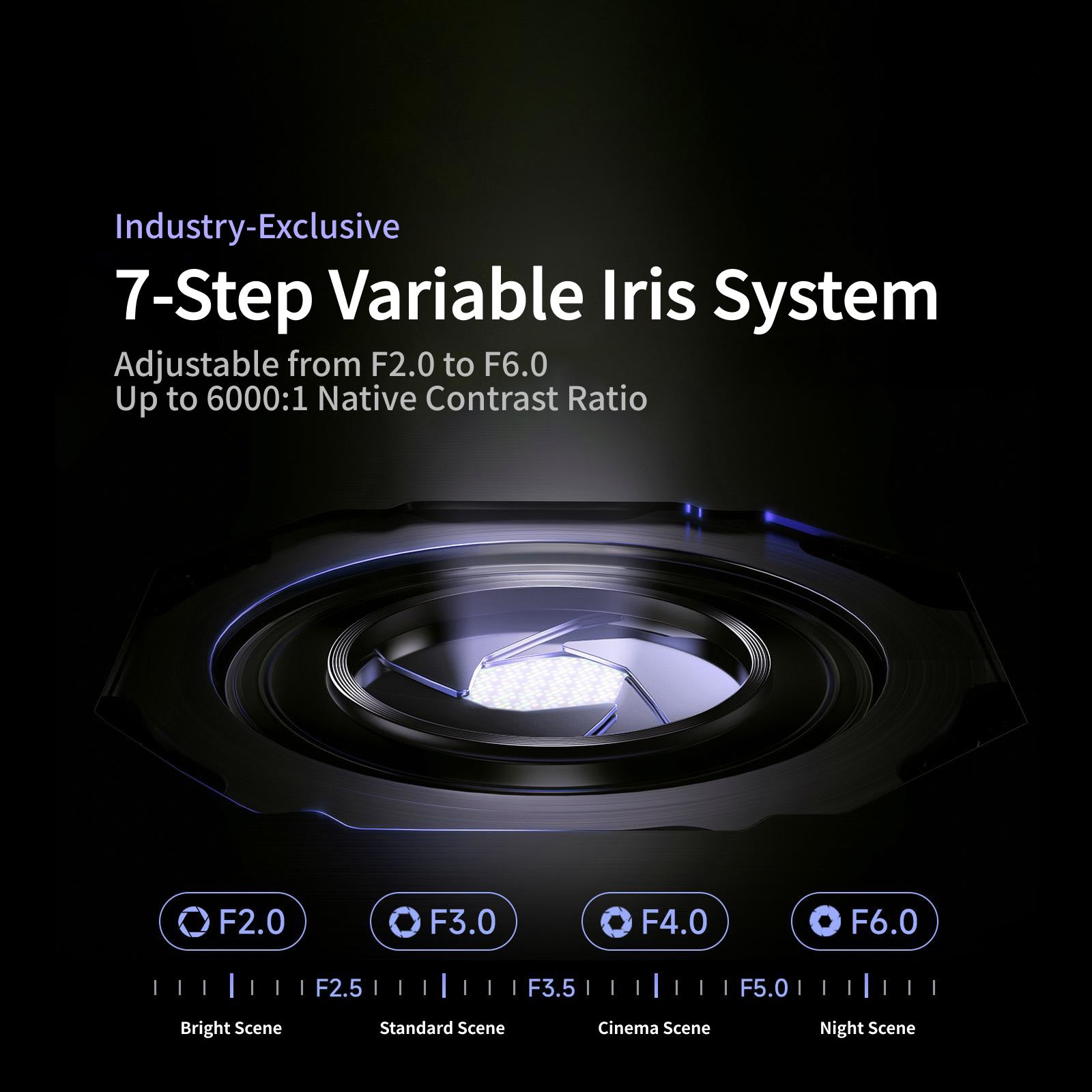 Vidda C5 Ultra 4K Tri-Color Laser Projector with 7-Step Variable Iris, F2.0-F6.0, 6000:1 Native Contrast