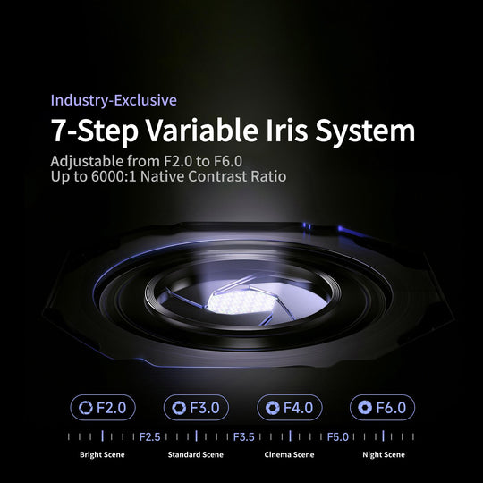 Vidda C5 Ultra 4K Tri-Color Laser Projector with 7-Step Variable Iris, F2.0-F6.0, 6000:1 Native Contrast