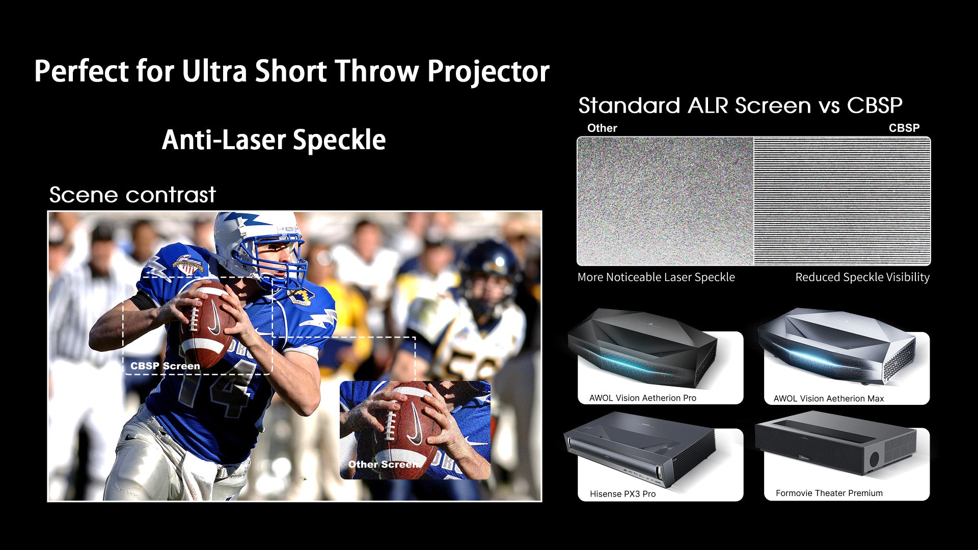 WUPRO LeApex CBSP CLR floor rising projector screen reducing laser speckle, optimized for RGB triple laser UST projectors