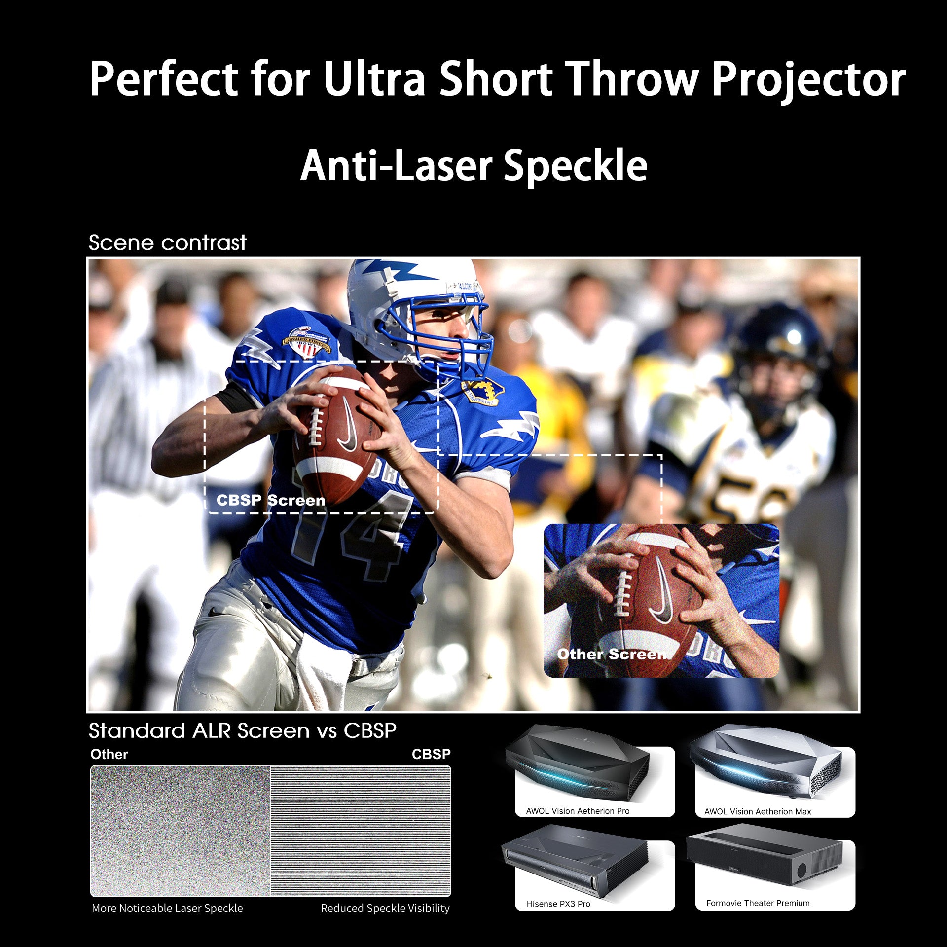 WUPRO LeApex CBSP CLR floor rising projector screen reducing laser speckle, optimized for RGB triple laser UST projectors