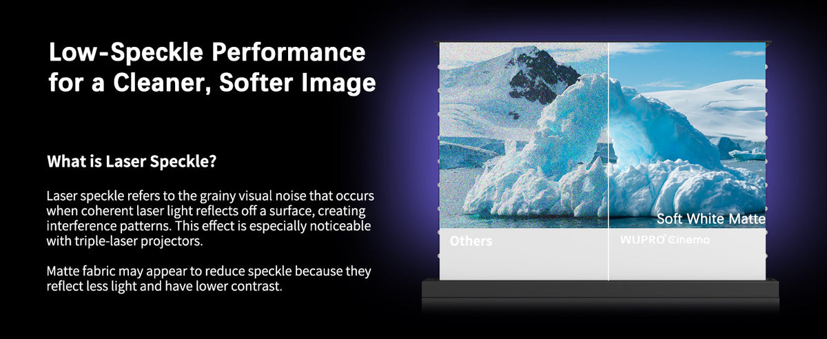 WUPRO Cinema LeApex Soft White Matte floor rising projector screen showing reduced visible laser speckle and a cleaner, softer image compared with other screen materials